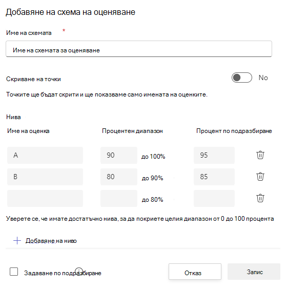 Екранна снимка на пример за оценяване.