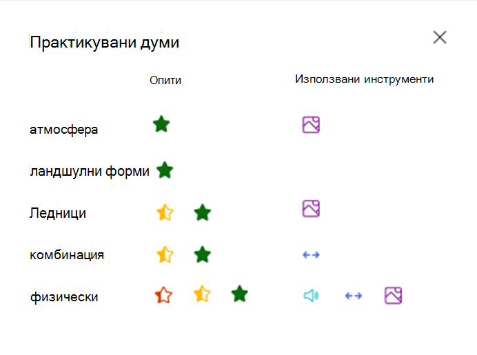 Упражнени думи