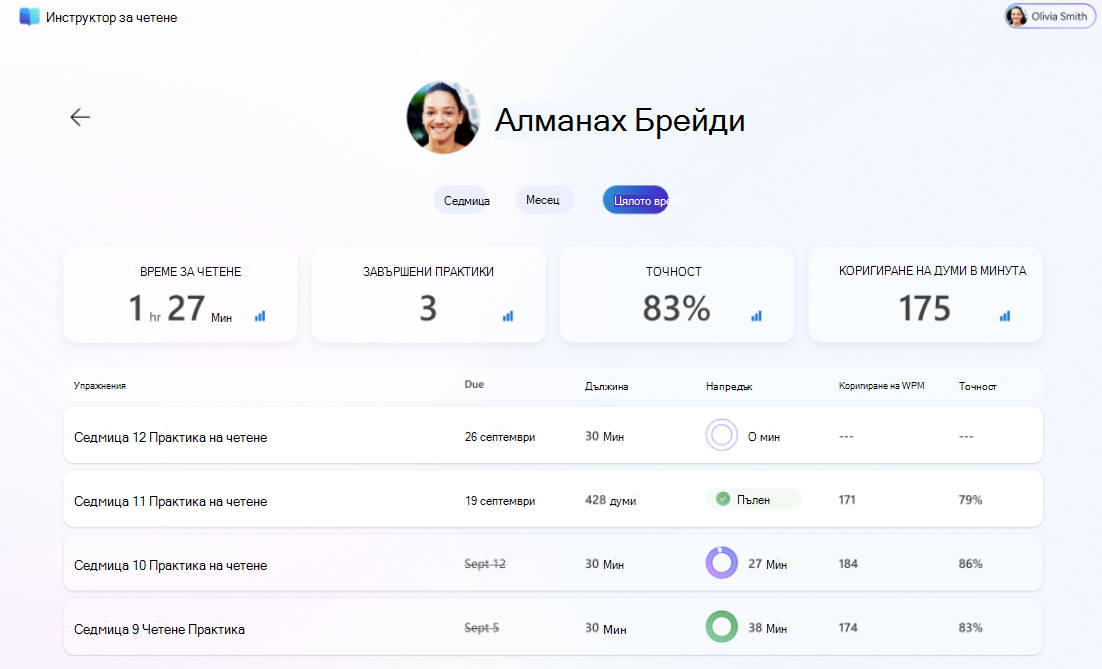 Четящ ученик