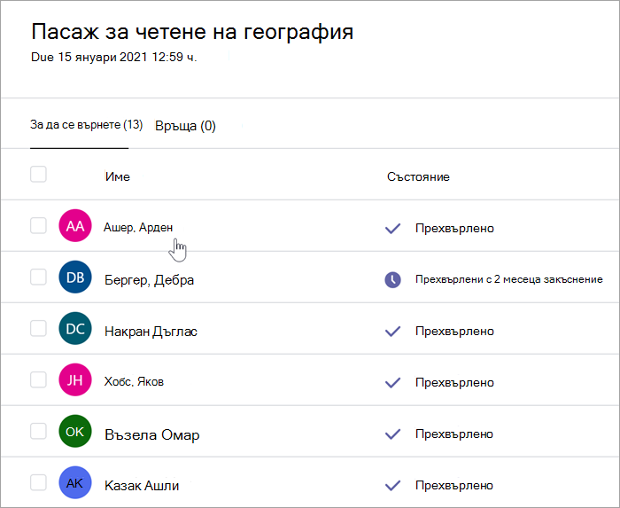 Екранна снимка на екрана за оценяване на учителя гласи: Пасаж за четене на география., срок до 15 януари 2021 г. 12:59 ч., има два раздела, за връщане (13) и за връщане (0). Избран е изгледът на раздела за връщане и се виждат две колони – имена и състояние. Изброени са имената на няколко ученици и състоянията включват предадени, предадени с 2 месеца закъснение и