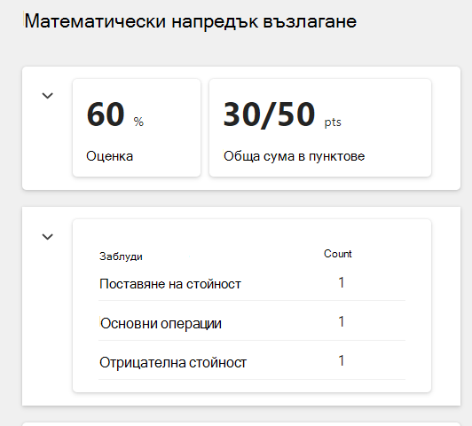 напредък на математическите изчисления