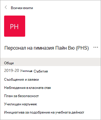 Канали в екип на персонала.
