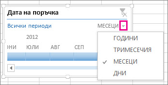 Стрелка за времеви нива