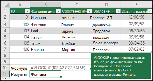 =VLOOKUP (102;A2:C7;2;FALSE) VLOOKUP търси точно съвпадение (FALSE) на фамилното име за 102 (lookup_value) във втората колона (колона B) в диапазона A2:C7 и връща Тодоров.