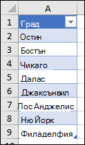 Таблица на Excel, използвана като източник на списък за проверка на данни
