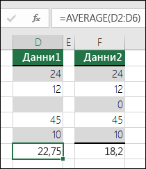 Excel показва грешка, когато формула препраща към празни клетки