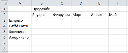 Примерен работен лист