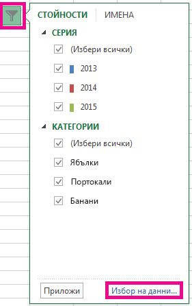 Щракнете върху Избор на данни.