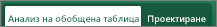 PivotTable Analyze and Design tabs