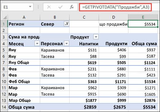 Пример за използване на функцията GETPIVOTDATA за връщане на данни от обобщена таблица.