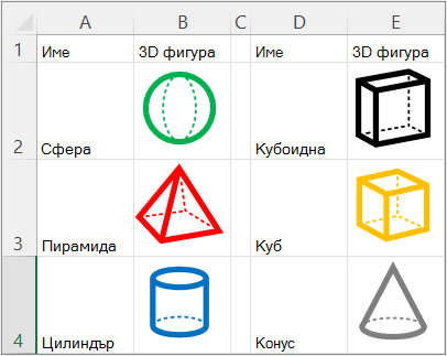 Общ преглед на списъка с помощта на функцията IMAGE