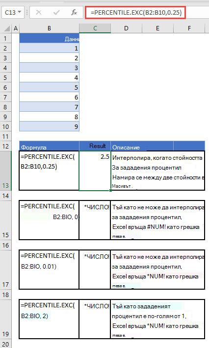 Изпитвания на PERCENTILE. EXC функция