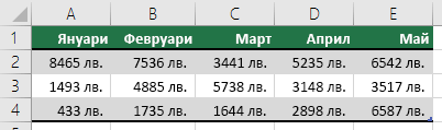 Използване на ред за заглавия на таблици, като например 