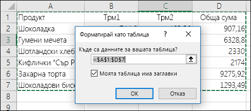 Пример за използването на опцията 