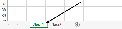 Разделите на работните листове на Excel са в долния край на прозореца на Excel.