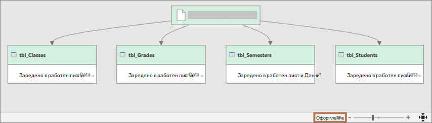 Изгледът в диалоговия прозорец 