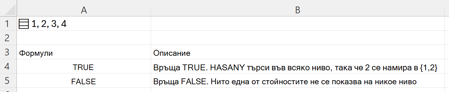 Използване на HASANY за търсене във вложен масив, съхранен в една клетка