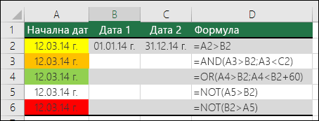 Пример за използване на AND, OR и NOT като проверки за условно форматиране