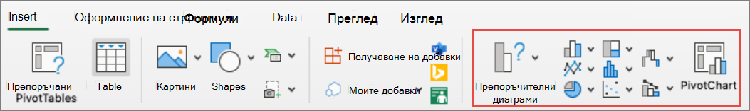 Всички диаграми на Mac