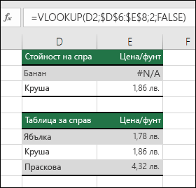 Стойността на справка не съществува. Формулата в клетка E2 е =VLOOKUP(D2;$D$6:$E$8;2;FALSE). Стойността 