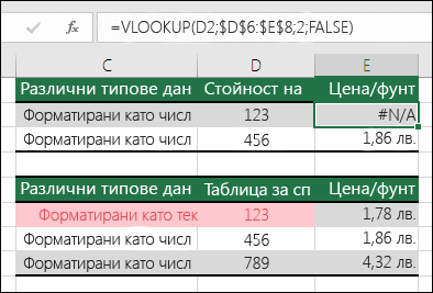 Неправилни типове стойности. Примерът показва формула VLOOKUP, връщаща грешка #N/A, тъй като елементът за справка е форматиран като число, но таблицата за справка е форматирана като текст.