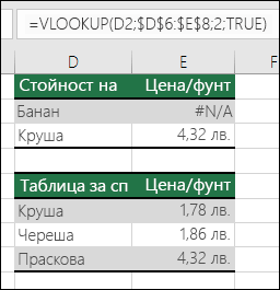 Пример за използване на VLOOKUP с аргумента TRUE range_lookup може да доведе до грешни резултати.