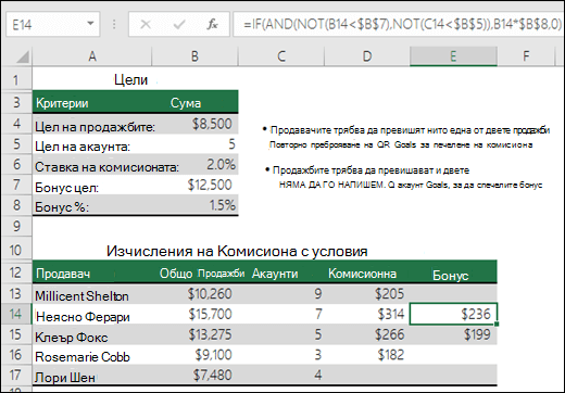 Пример за изчисляване на бонуси за продажби с IF, AND и NOT. Формулата в клетка E14 е =IF(AND(NOT(B14<$B$7);NOT(C14<$B$5));B14*$B$8;0)