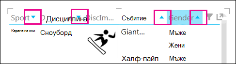 Икона на сортиране за матрица в Power View