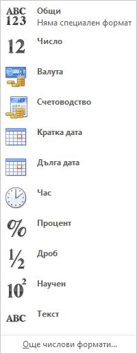 Галерия за числови формати