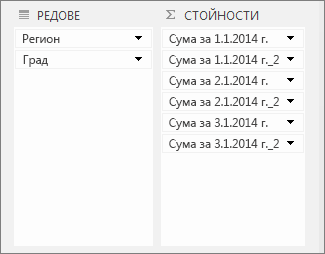 Дублиране на стойности в областта 