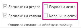 Полетата 