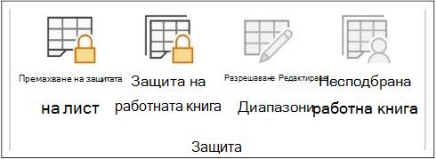 Премахване на защитата на лист
