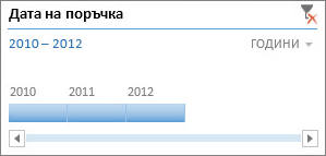 Времева линия