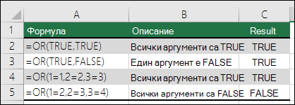 Примери за използване на функцията OR.