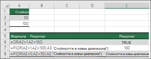 Примери за използване на функцията OR с функцията IF.