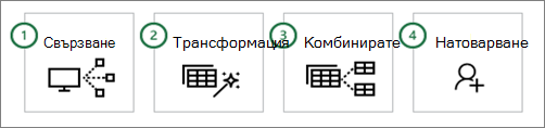 Power Query common steps