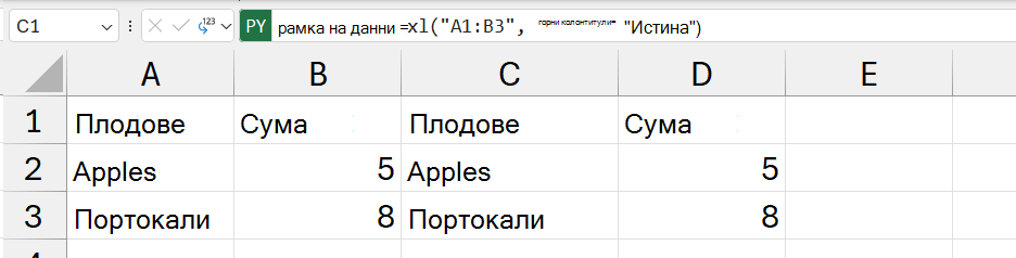 Съдържанието на рамката за данни, върнато като стойности на Excel.