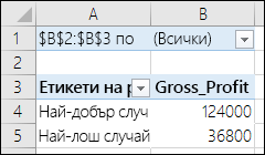 Scenario PivotTable report
