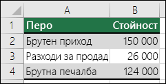 Сценарий 