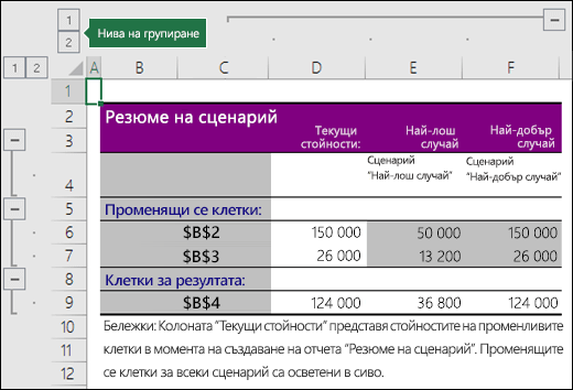 Резюме на сценарий с препратки към клетки