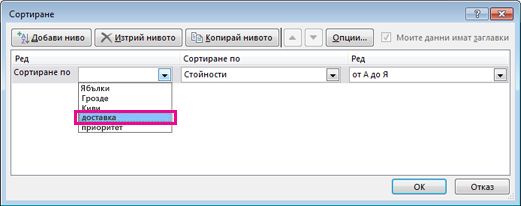 Сортиране по колоната за доставка