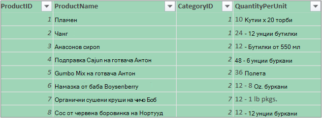 Скриване на други колони