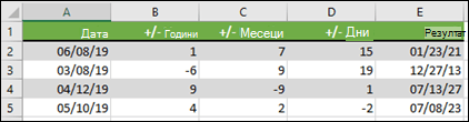 Използвайте функцията DATE за добавяне или изваждане на години, месеци или дни към/от дата.