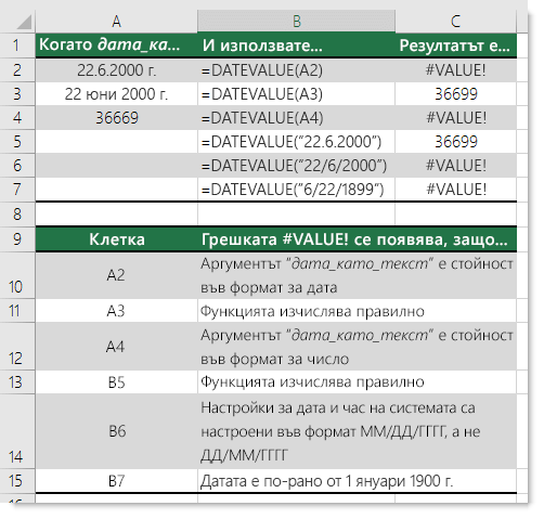 Изход от различните функции DATEVALUE
