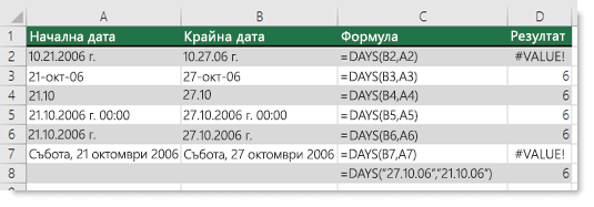 Изход от различните функции DAYS