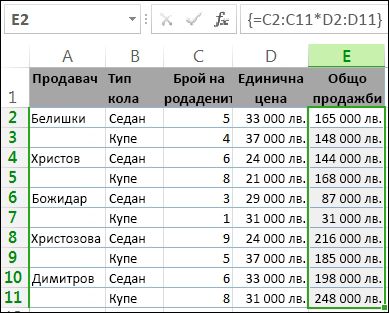Общите суми в колона E са изчислени чрез формула за масив