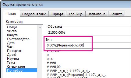 Формат по избор за показване на отрицателните проценти в червено