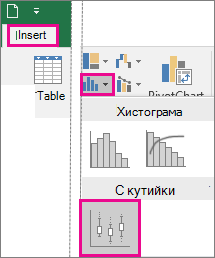 Тип диаграма 