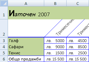 Text with borders and a background color