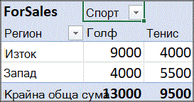 Стъпка 1, избиране на поле на колона